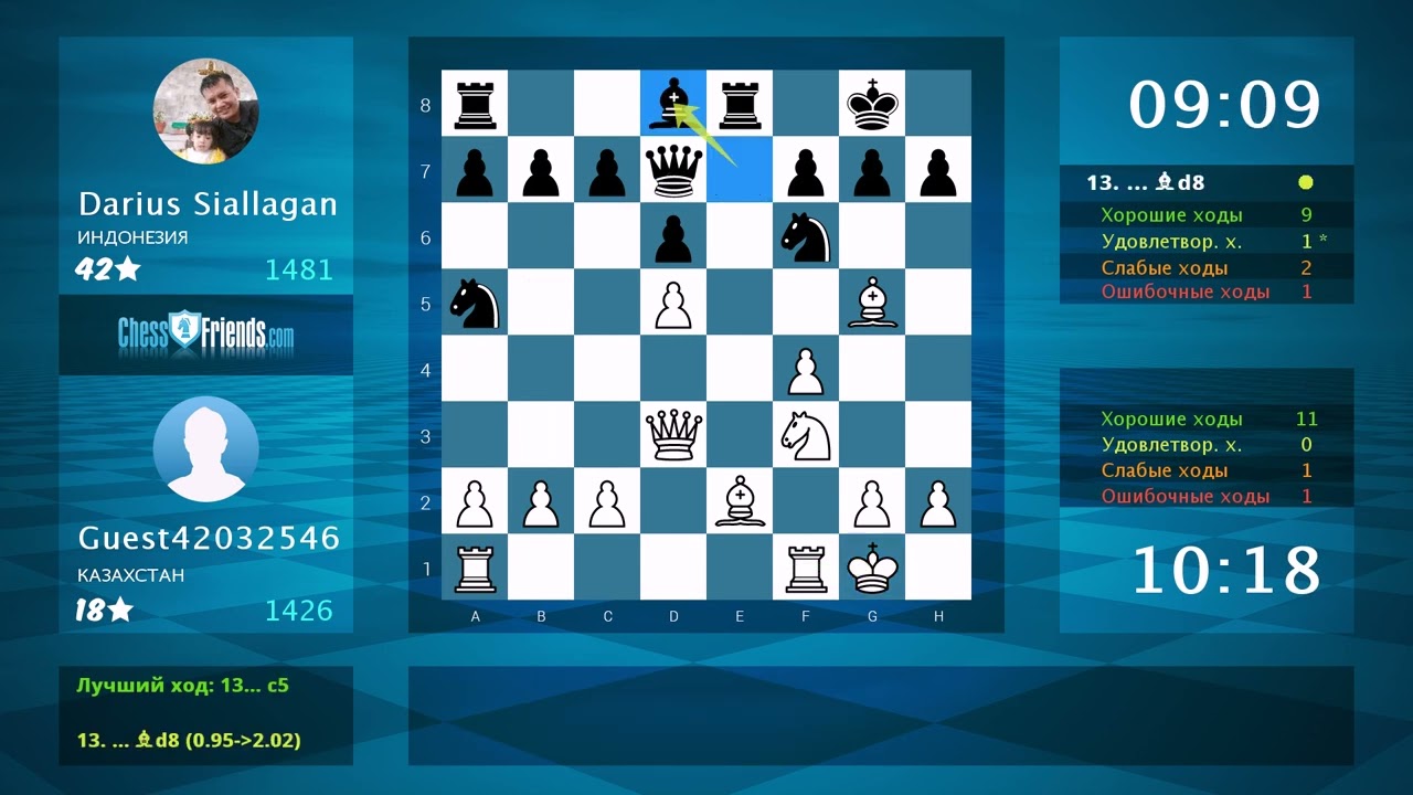Анализ шахматной партии: Guest42032546 - Darius Siallagan, 1-0 (по ChessFriends.com)