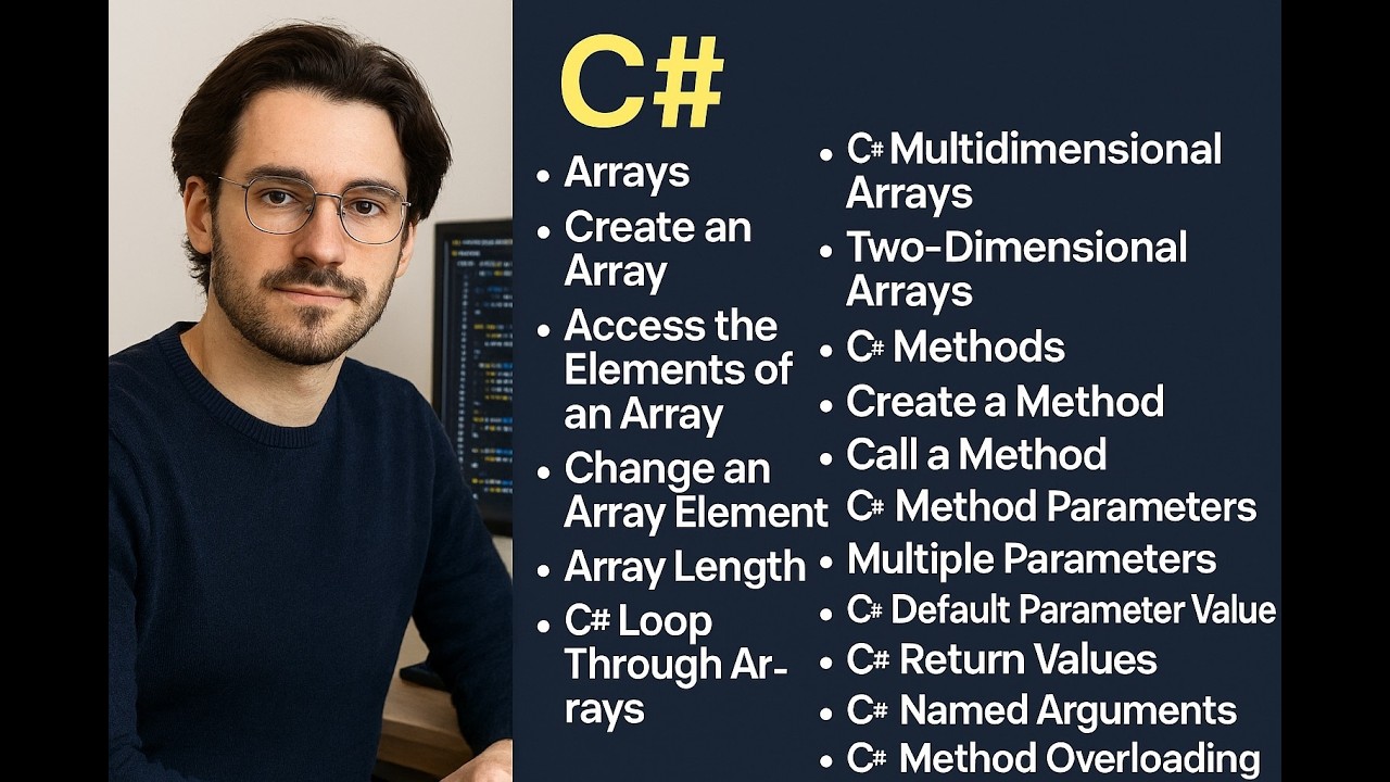C# Arrays and Methods Explained with Examples | Loops, Parameters, Overloading