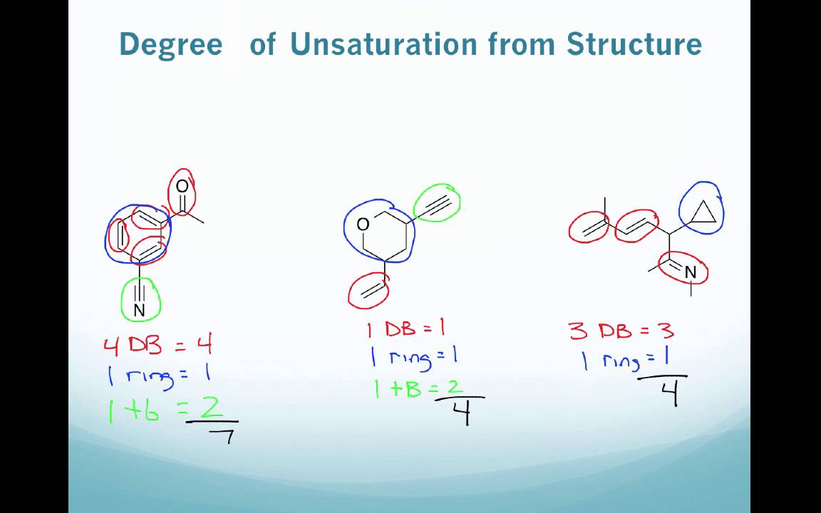 Organic Chemistry: Degree of Unsaturation