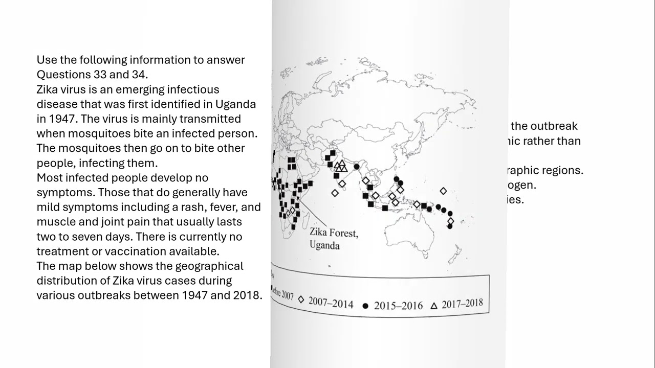 2023 VCE Biology Disease challenges and strategies