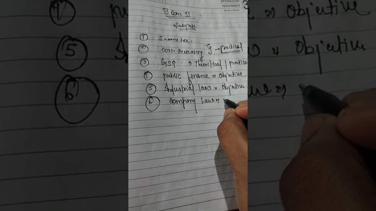 bcom 2 year subject intro