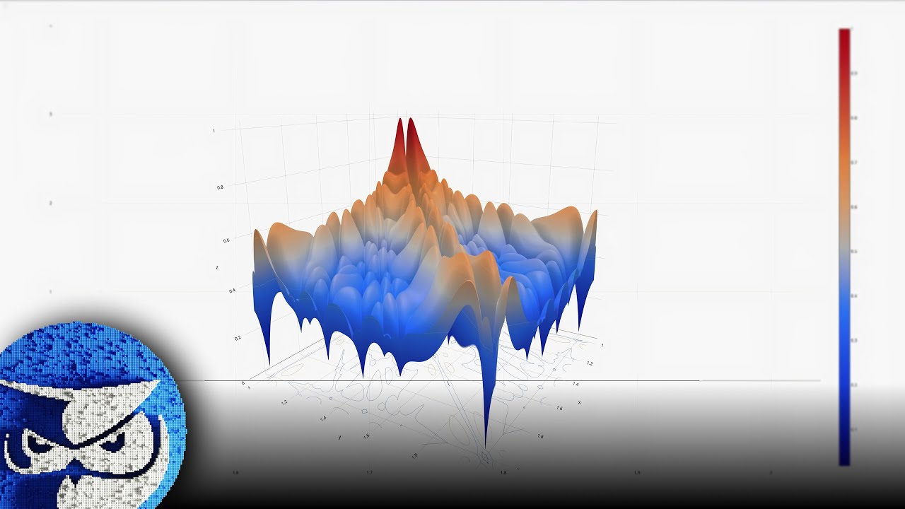Knowing this will Drastically Improve Any Mix