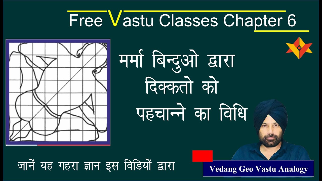 मर्मा बिन्दुओ द्वारा दिक्कतो को पहचान्ने का विधि  #marma #technique  #knowledge