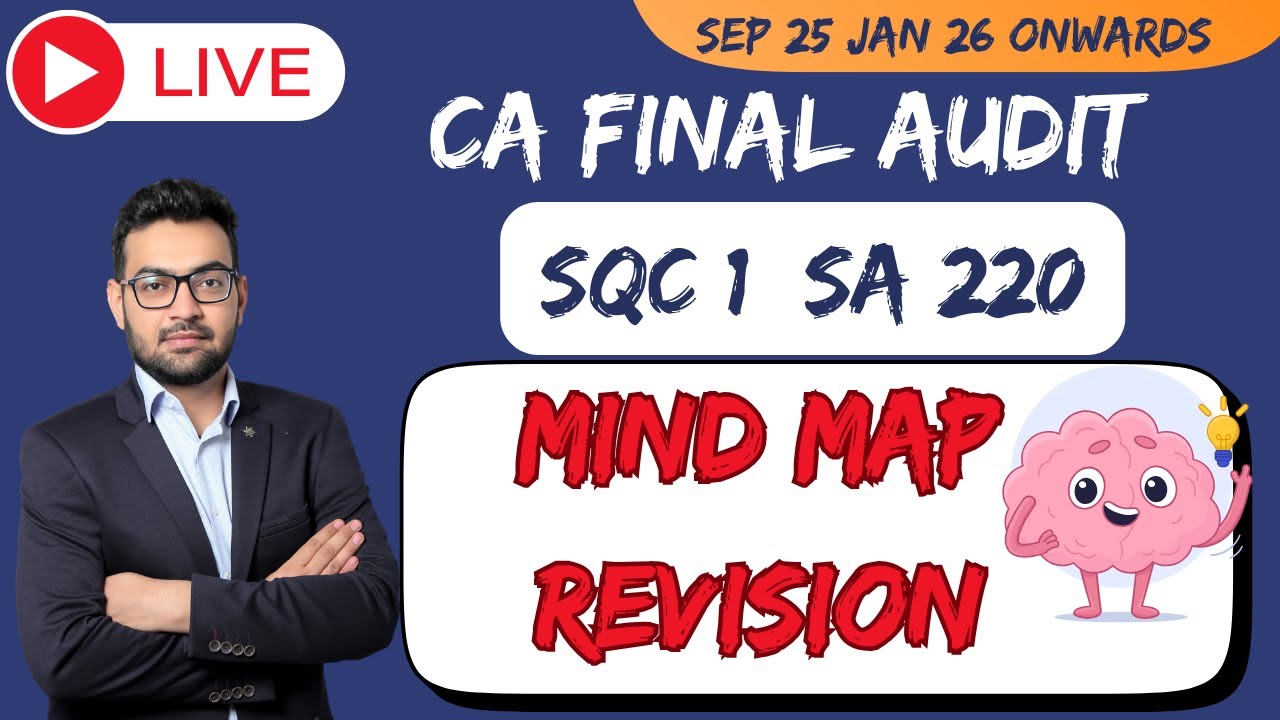 CA Final Audit | SQC 1 & SA 220 | Mind Map Revision for Quick Recall | CA Rakesh Sarediya