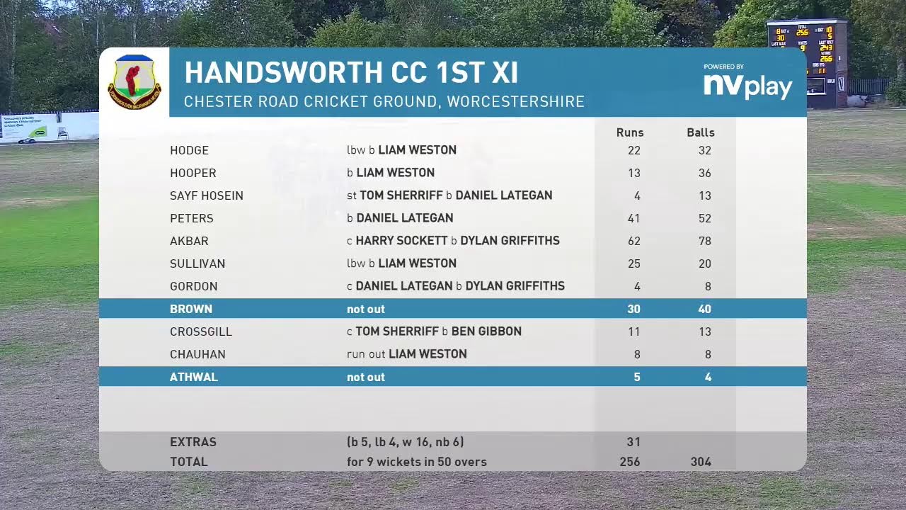 Kidderminster CC 1st XI vs Handsworth CC 1st XI
