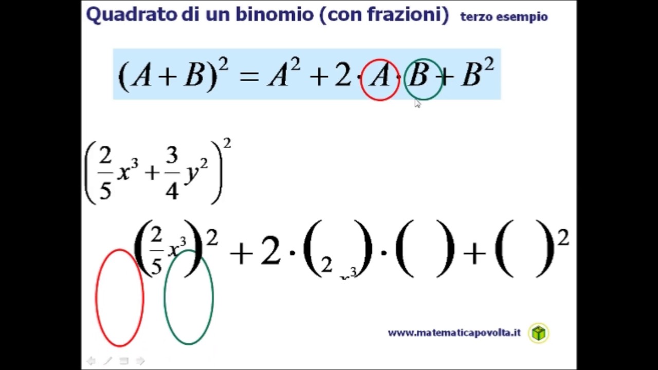 Il quadrato di un binomio  (con frazioni) - Terzo esercizio