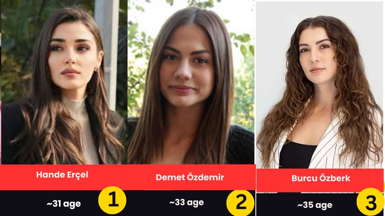 “Top 20 Most Popular Turkish Actresses (2025 Edition)”