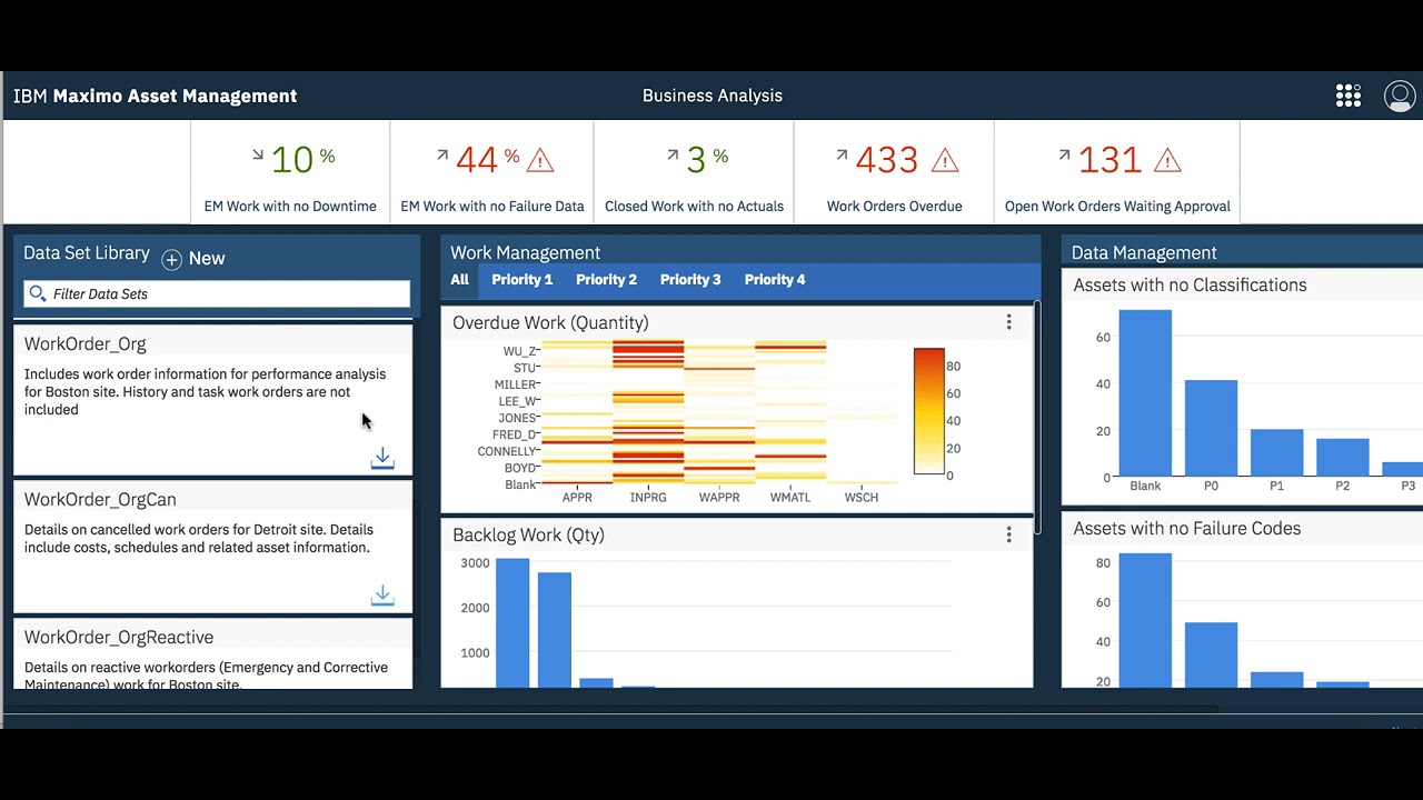Maximo 761 Cognos11 Video 6  Data Sources  Files