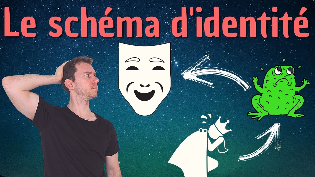 LE SCHÉMA D'IDENTITÉ- ANALYSE TRANSACTIONNELLE