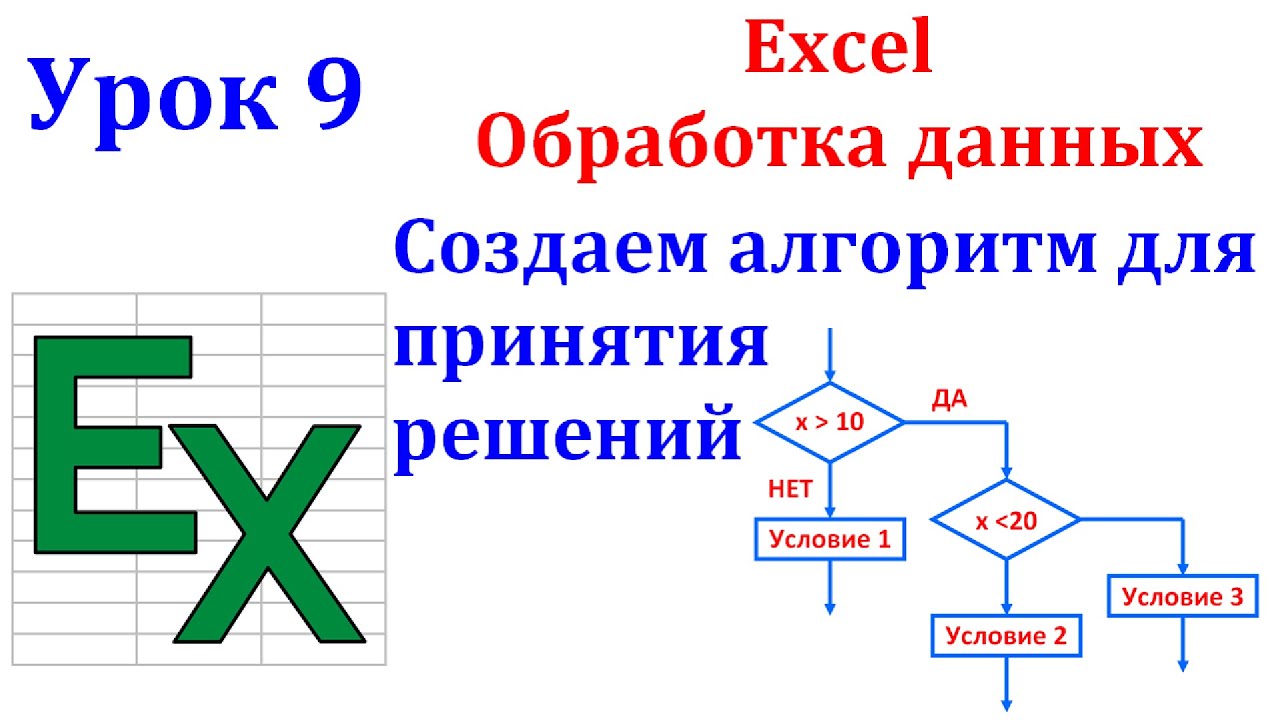 Excel Создаем алгоритмы для обработки данных (Разветвленные вычислительные процессы)