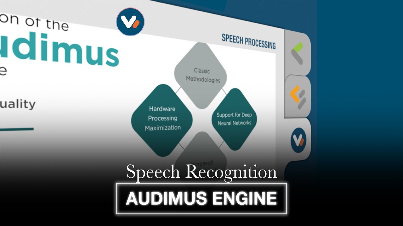 VoiceInteraction | Proprietary Tech (Audimus Engine)