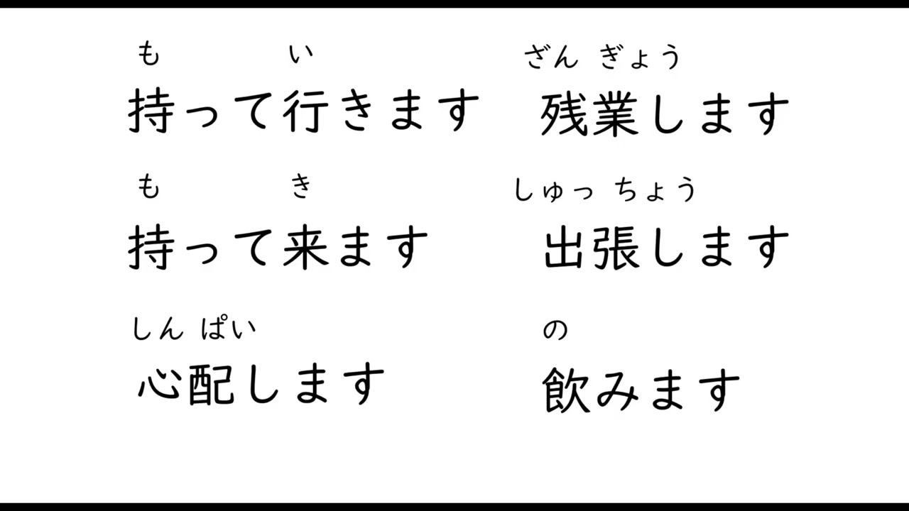 มินนะ โนะ นิฮงโกะ kanji บทที่17 การอ่าน