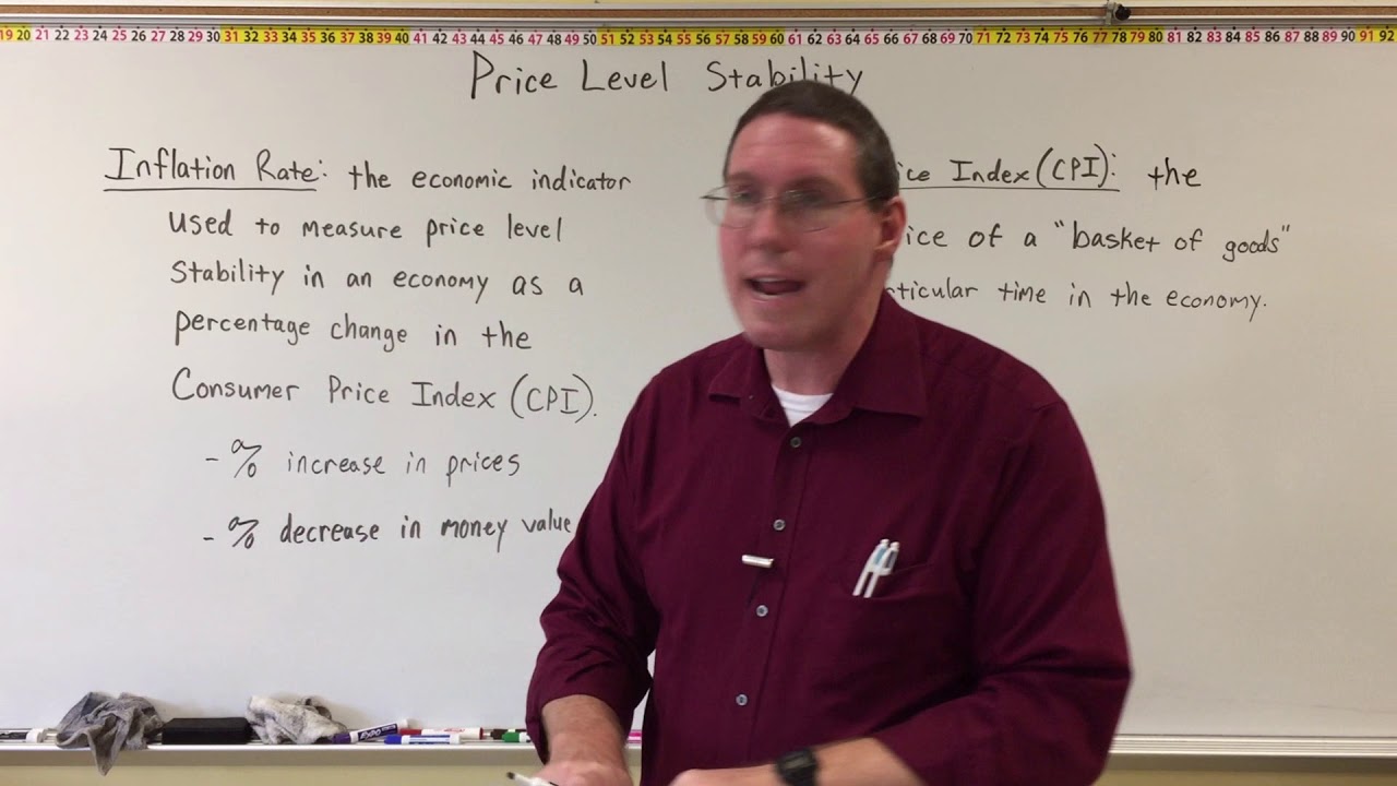Inflation Rate - Professor Ryan