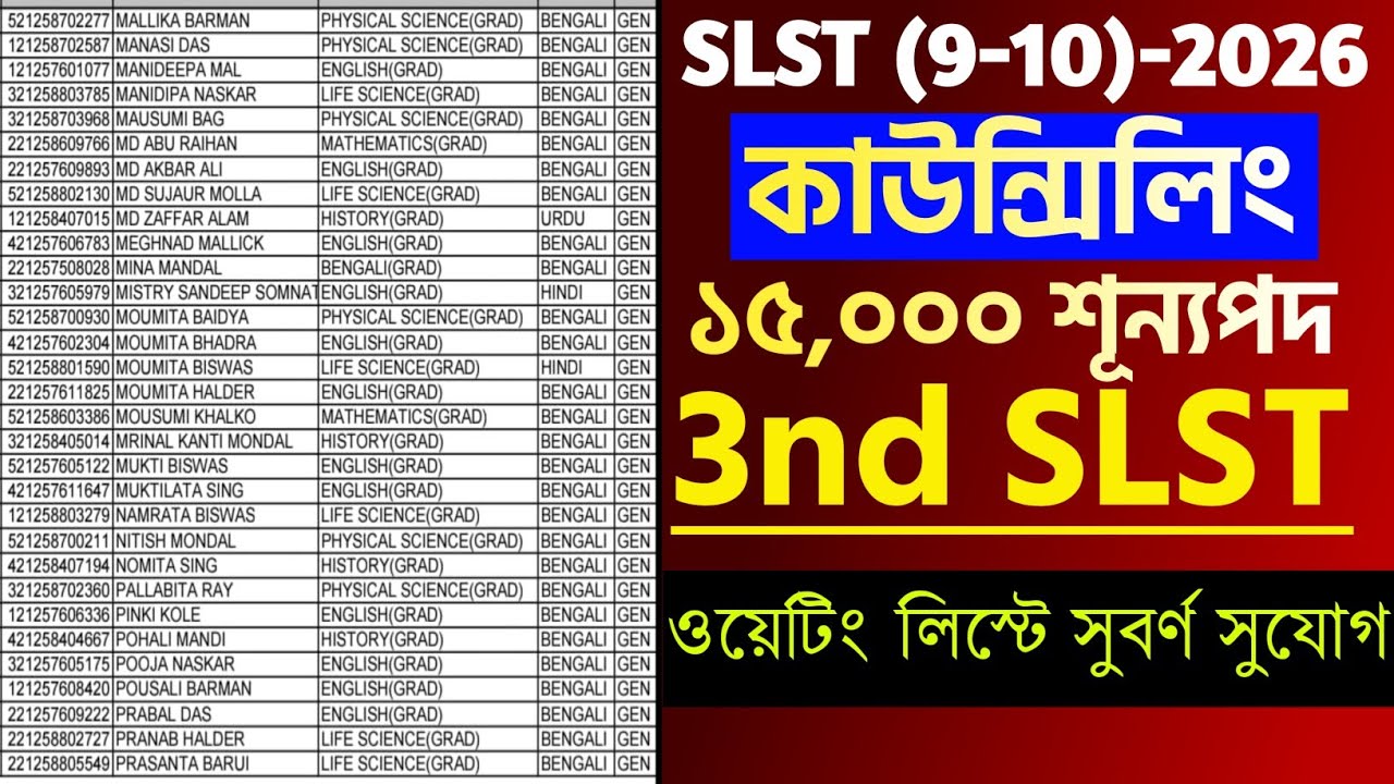 WBSSC SLST New Notification 2026 💥 কবে বেরোবে? নতুন নিয়ম ও সিলেবাস জানুন | SLST Update Today