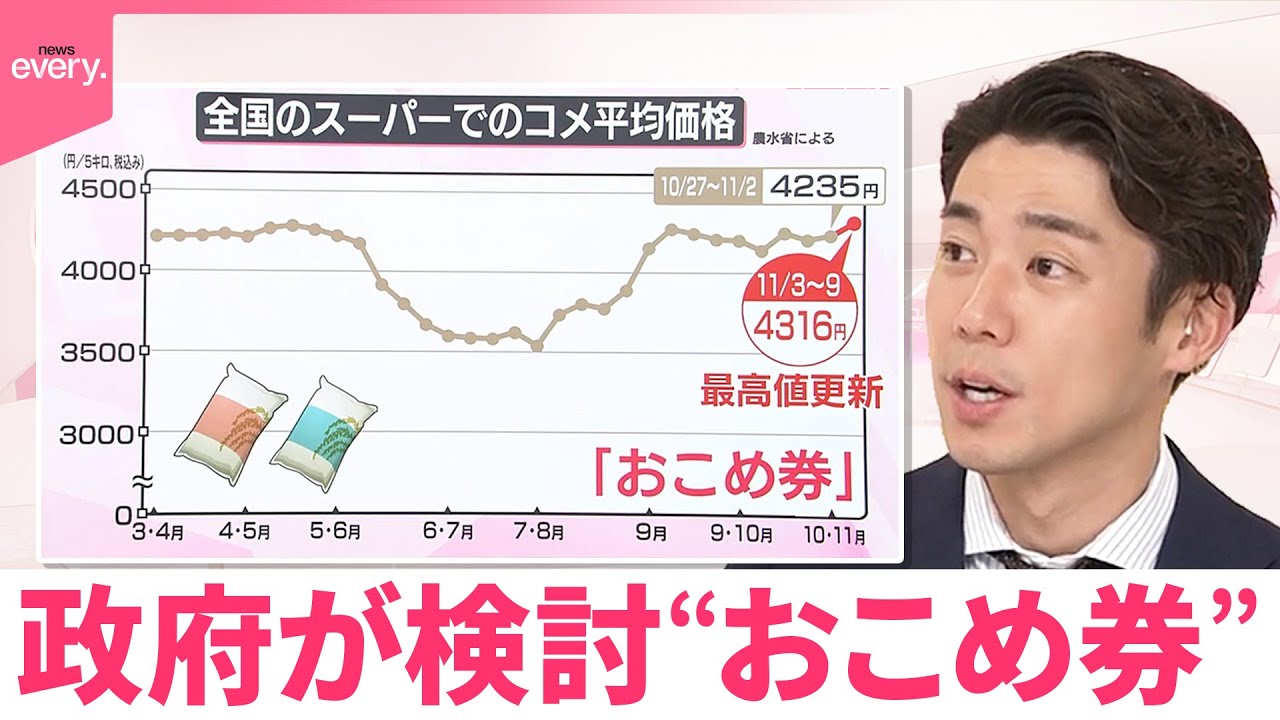 【なるほどッ！】政府が検討&ldquo;おこめ券&rdquo;いつ届く？