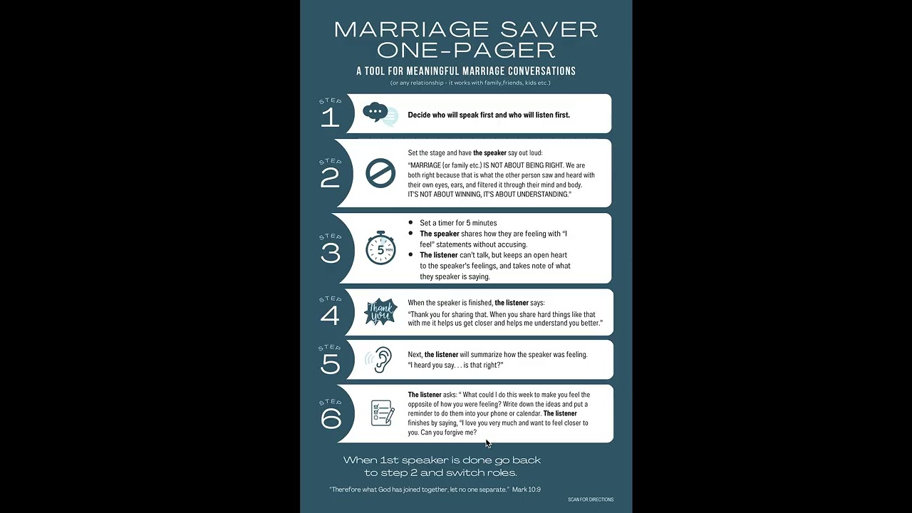 Marriage Saver One Pager