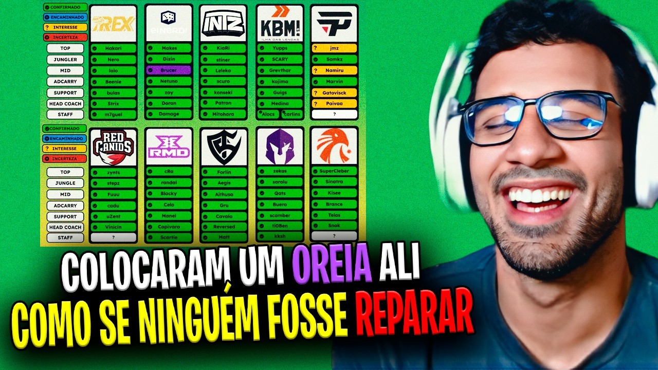 🚨 TODOS OS PLAYERS DO CIRCUITÃO 2026.1! TEM MUITOS TALENTOS? VOVÔ ABSOLUT REAGIU E OPINOU SOBRE