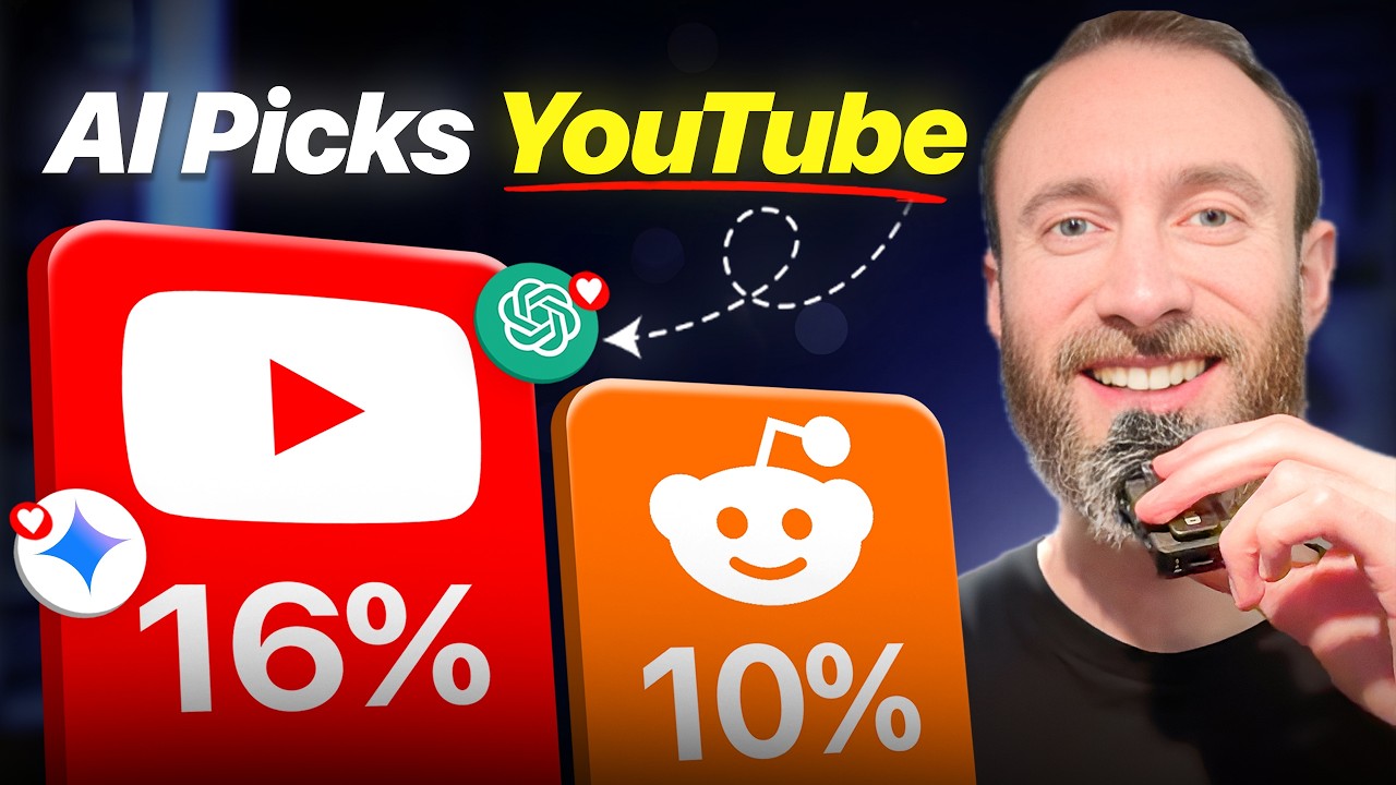 YouTube обогнал Reddit в поиске с использованием ИИ (Вот как получить упоминания в публикациях)