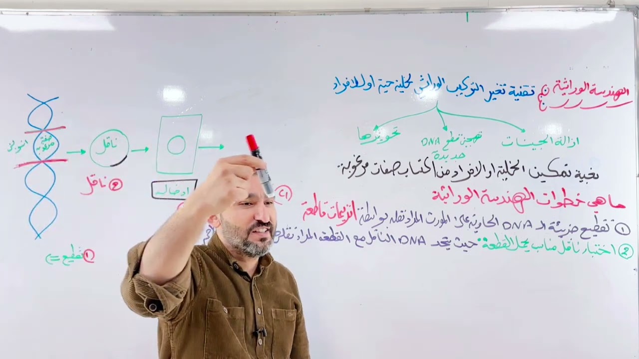 الوراثة || الهندسة الوراثية