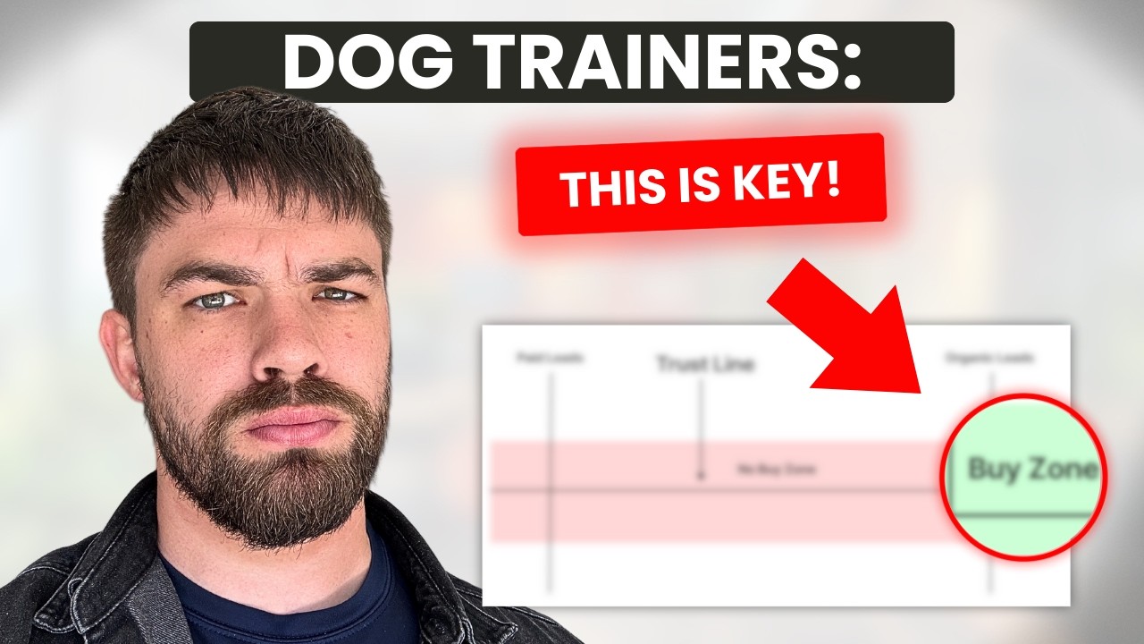 Stop Running Paid Ads Until You See This