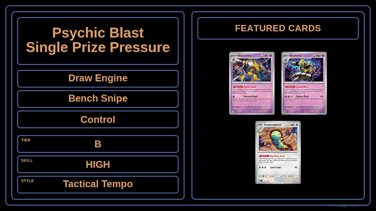 Psychic Blast vs Mega Feraligatr
