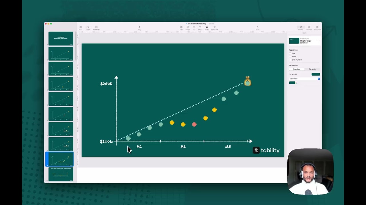 OKR Rant #1: monthly OKRs = post-mortem