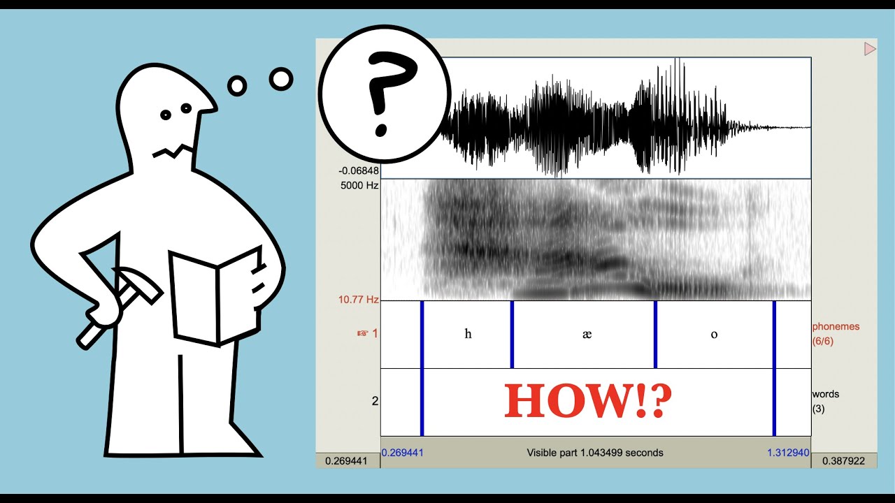 2. Praat Annotation Basics