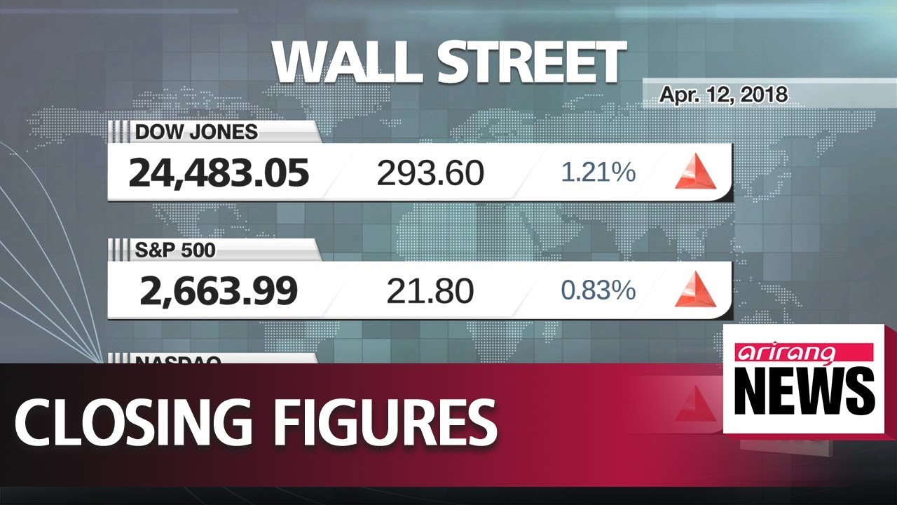 Thursday's market wrap
