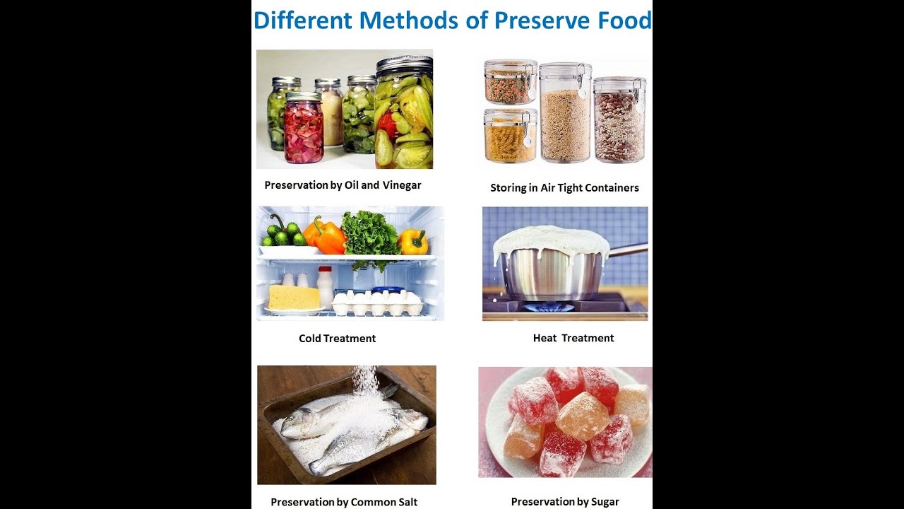Food Preservation  Food MicroBiology   Part 2