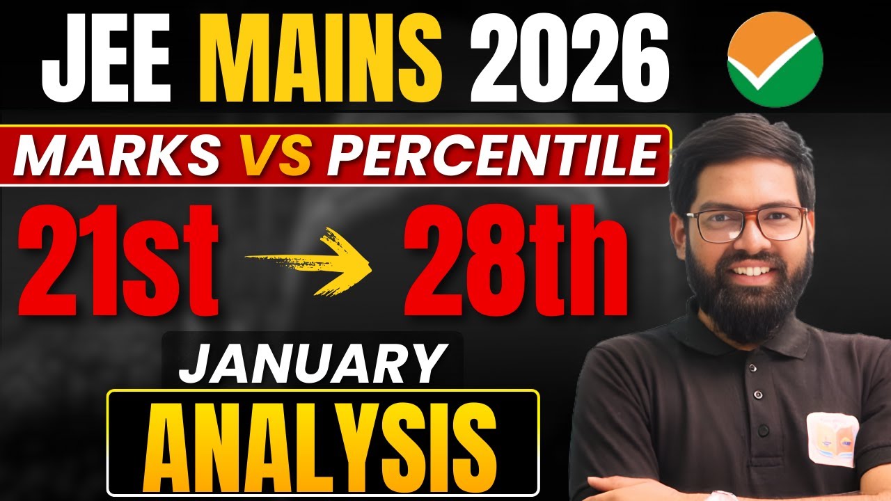 JEE Mains Percentile System Explained | Marks vs Percentile Reality