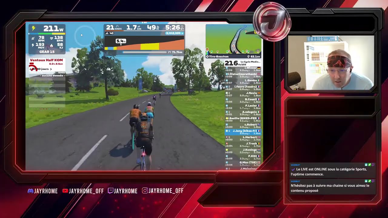 Zwift show : Cyclo Foudre 73kms 15/02/2026