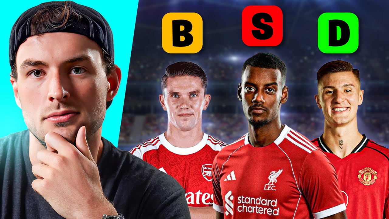 Ranking Big Clubs 2025/26 Transfer Windows
