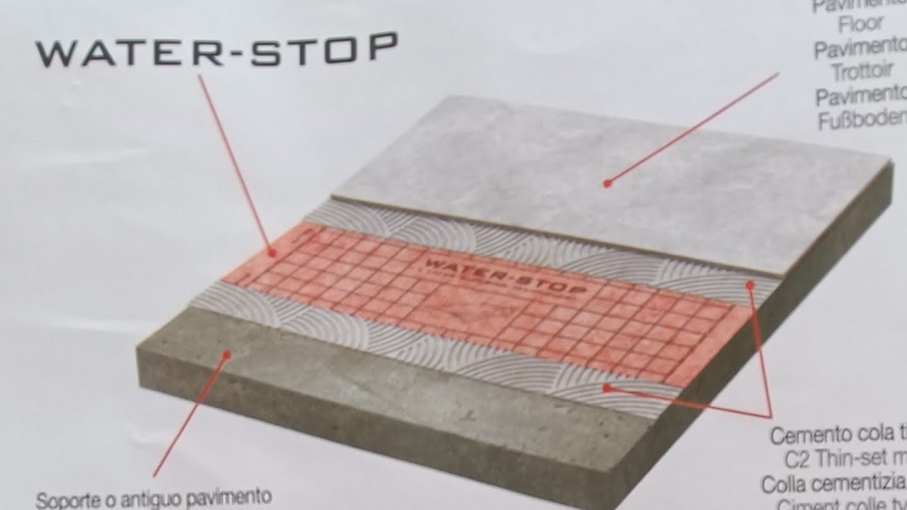 COMO INSTALACIÓN LAMINA IMPERMEABILIZANTE WATER-STOP GURU EN LA TERRAZA #trabajo #obra #construction