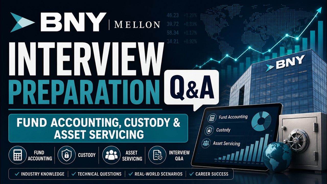 BNY (Mellon) Interview Preparation Q&A &mdash; Fund Accounting, Custody & Asset Servicing
