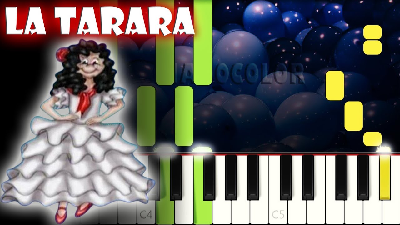 La Tarara | Piano Cover | Tutorial | Karaoke