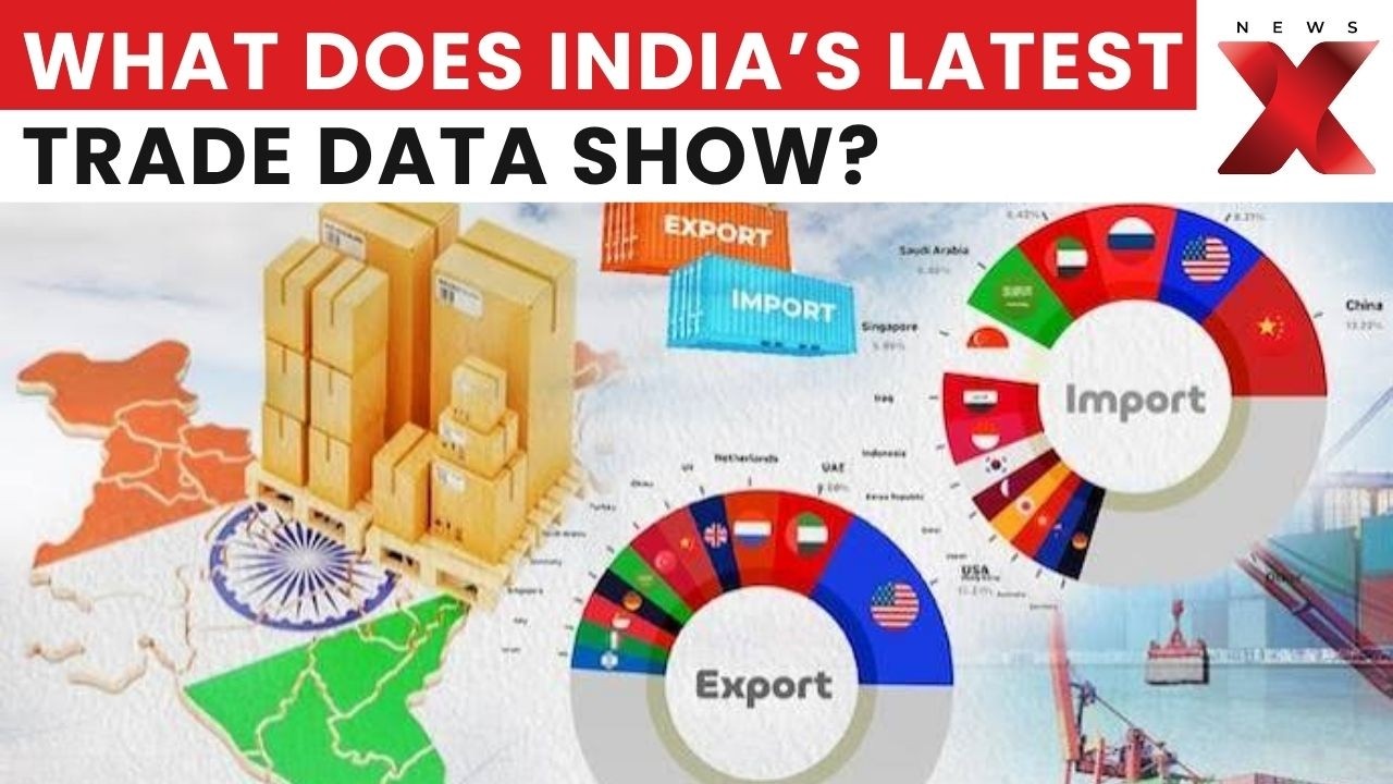 India&rsquo;s $82 Billion Export Surge: Trade Deficit Falls To $9.41 Billion In August