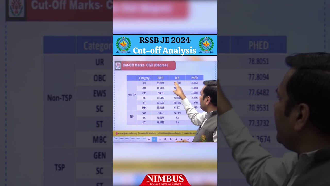 RSSB JE Previous Year Cut off Analysis Degree & Diploma | RSSB JE Cut Off Analysis #shorts #rssb_jen