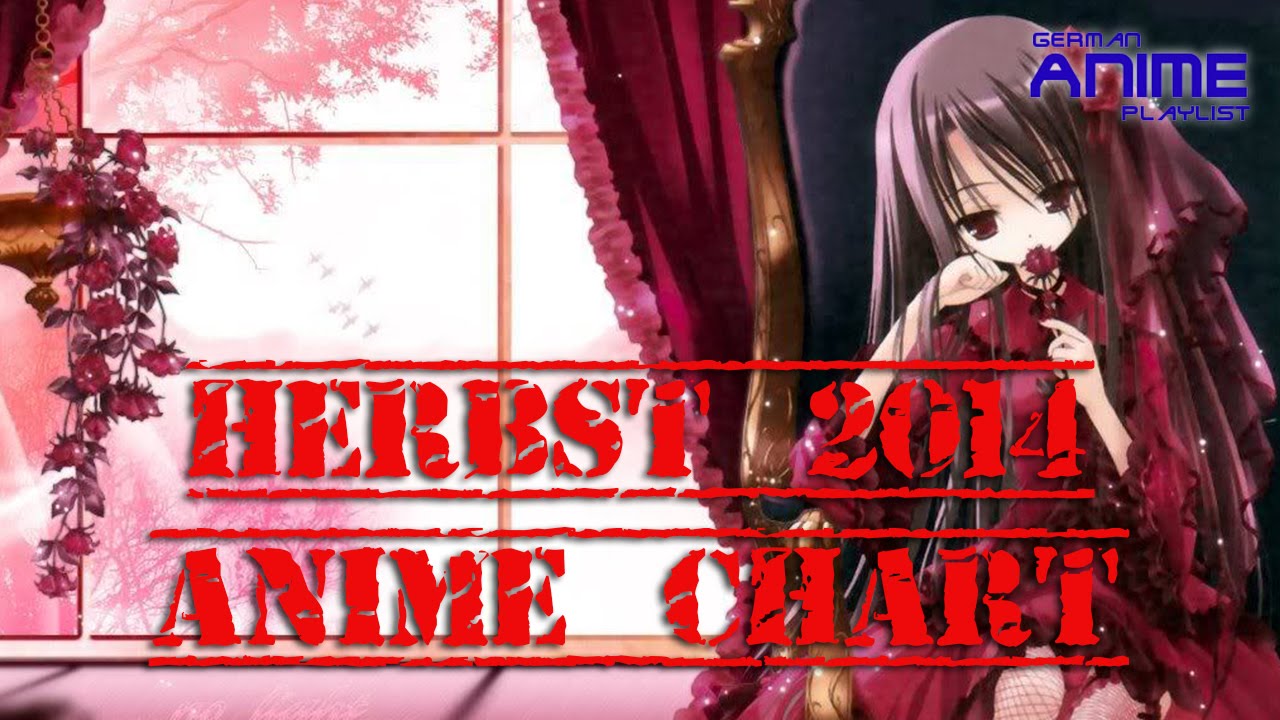 Fall 2014 Anime Chart