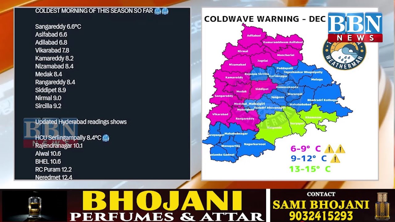 Severe Cold Wave in Telangana | Hyderabad Temperature Drops to Single Digits Again