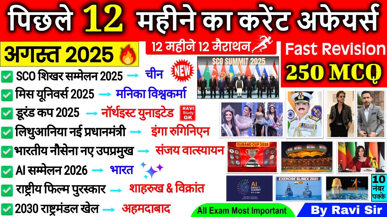 Last 12 Months Current Affairs 2026 | August 2025 Monthly Marathon Revision | Imp Current Affairs