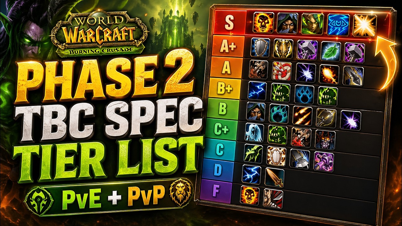 TBC Phase 2 Tier List: BEST Class for PvE and PvP | Burning Crusade Classic