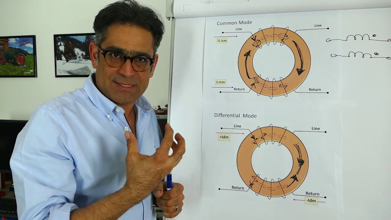 EMC Filter Design Part 6:  Common Mode Choke Operation