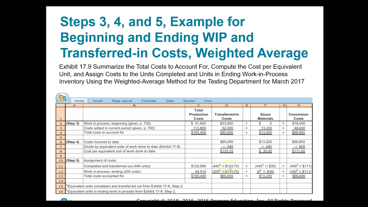Process Costing   Part 3