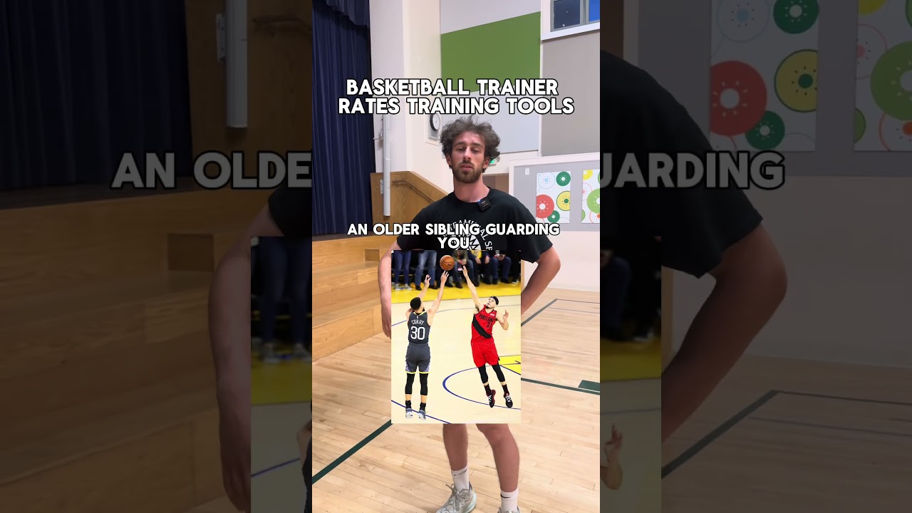 Rating Basketball Training Tools