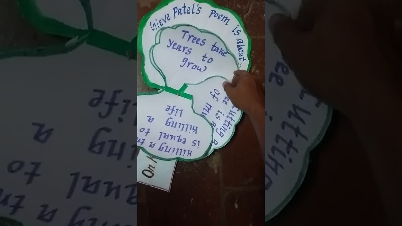 On killing a tree,9th std English working model @s.kteachingaidsandideas