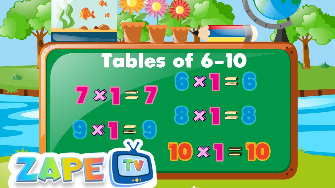 Table of 6-10 | Rhythmic Table of 6 - 10 | Mastering Multiplication |Multiplication Songs | Zape TV