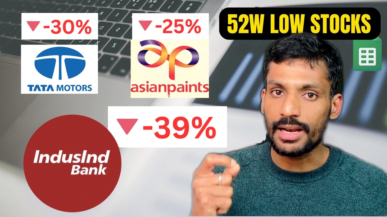 Track All Nifty 50 Stocks | Ultimate Stock Tracker