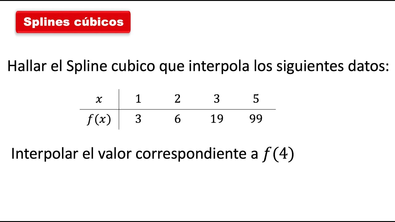 Splines cubicos 01