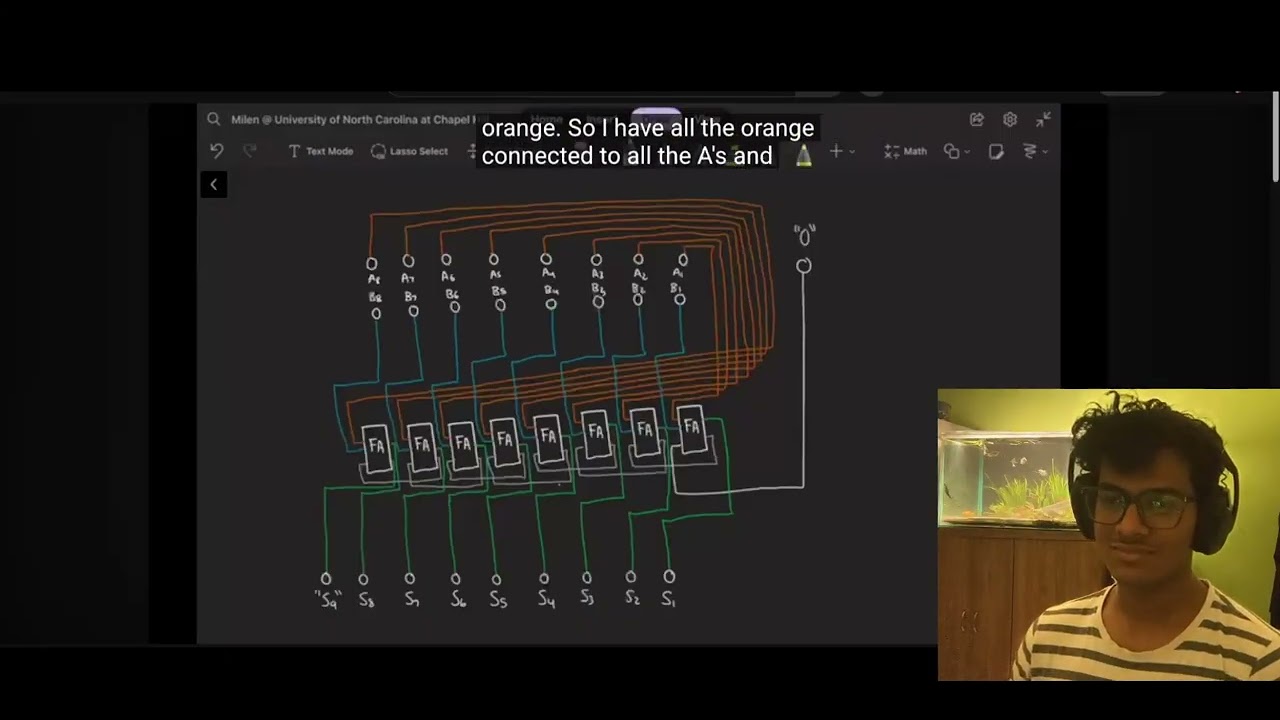 Session 4: Learning, How Does a Computer Actually Work? | 11th March 2026