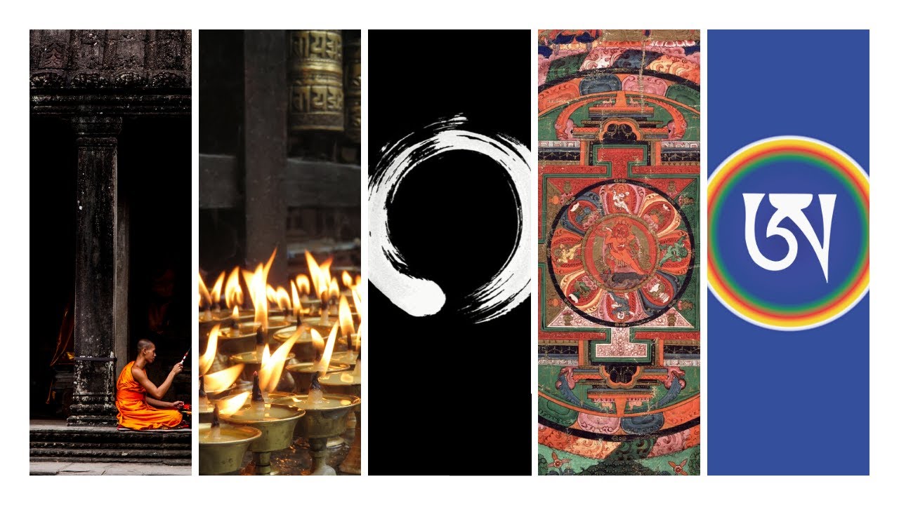 A buddhizmus öt ösvénye - Összefoglaló